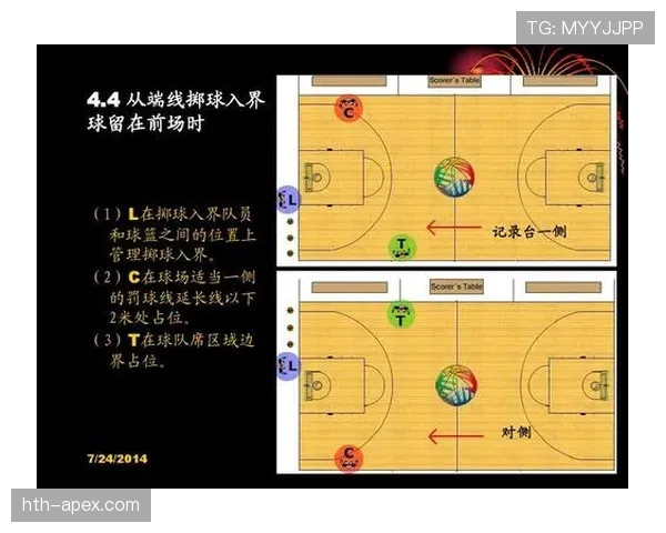 篮球规则:阻挡与防守站位判定的核心要点解析 篮球规则:阻挡与防守站位判定的核心要点解析